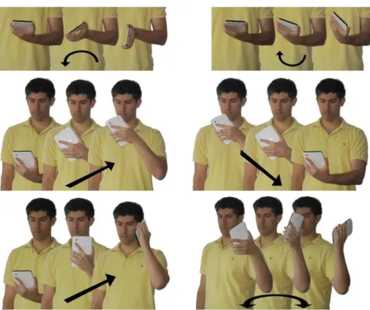 Fig. 2 Proposed gestures set: From left to right, bottom down next, previous, start recognize, stop recognize, help, abort