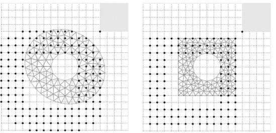 Figure 1. The initial guess Ω 0 is covered with a regular grid used to generate cubic B-splines