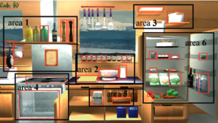 Figure 2: The virtual kitchen, with the six possible target areas marked by black frames and objects that can be touched marked by red frames.