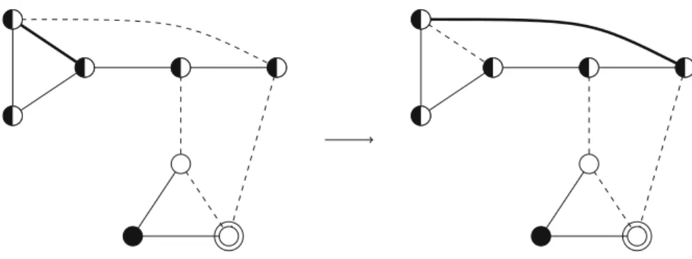 Fig. 1 EDGE-OUT + EDGE-IN operations. The pivot in the example is degenerate