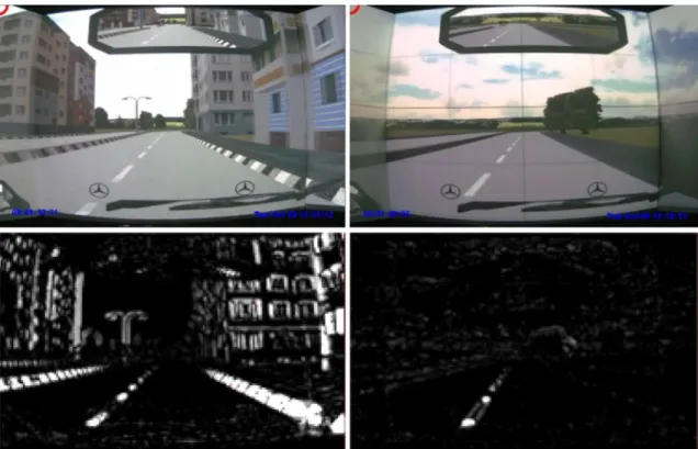 Fig. 1   Upper images show screenshots of the high-SCS (left) and  low-SCS as participants are seeing them recoded with the scene  camera from the head-mounted eye-tracker