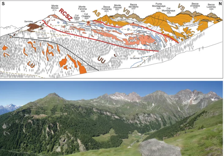 Fig. 6 Evidence of primary sedimentary features: a Alternating layers of calcite marble and quartzite