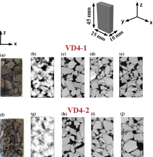 Fig. 2 Visible-light photographs (a, f), 2D cumulative porosity distribution images (b, g) in which the porosity ranges from 0 (white) to 1 (black) and microtomographic slices at the front (c, h), middle (d, i) and rear (e, j) parts of VD4-1 and VD4-2