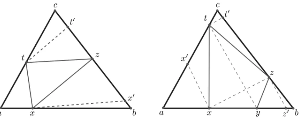 Fig. 7: Left: Case 2 when x = y. Right: Case 2, general situation