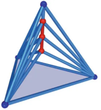Fig. 9. The Christmas tree with m = 3 internal nodes. This triangulation can be rooted in more than one way