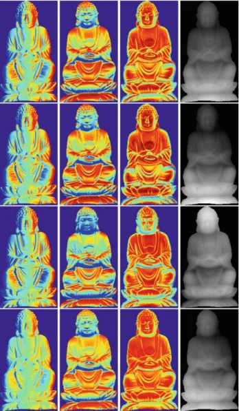 Figure 7 shows the comparison of the obtained normal and depth maps for the methods (Shi et al