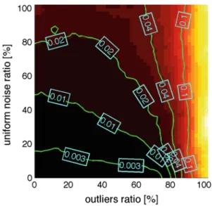 Fig. 4 Detected image brightness maxima are shown as green dots.