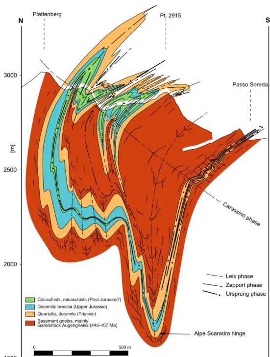 Fig. 10 Cross-section of the Plattenberg area. The  cross-section trace is indicated in Fig