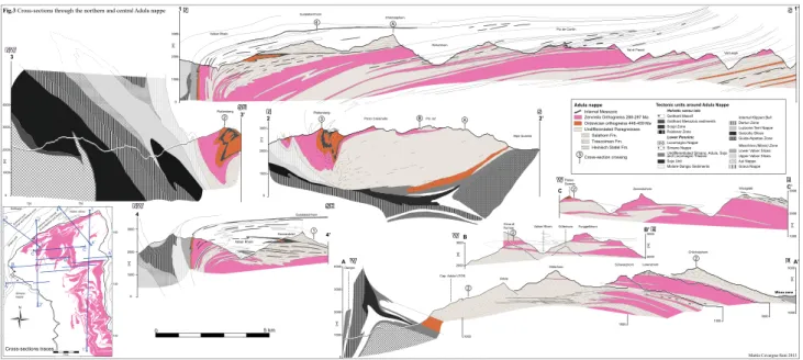 Fig. 12 Synthesis of the internal structure of the Adula nappe, and the tectonic units in its surroundings