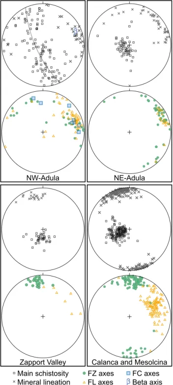 Fig. 13 Stereographic projections of structural data from the north- north-ern Adula nappe (for locations of subareas, see Fig