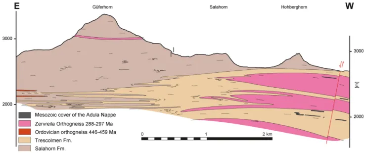 Fig. 3 Geological map of the Zapport Valley area. The type locality of Ursprung (Ursprung deformation phase) is indicated