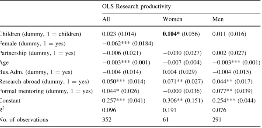 Figure 2 displays the research productivity of female researchers in the time period five years before giving birth to their first child and five years afterwards
