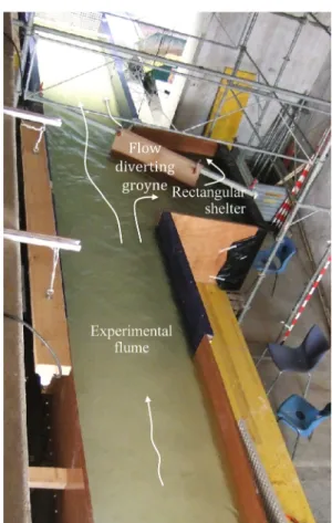 Fig. 2 Tested configurations for different shelter entrances: the bold line represents the structures tested for diverting water through the shelter
