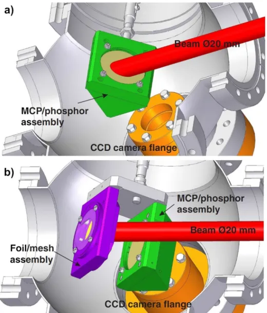 Fig. 1 Experimental setup of the Secondary Emission Monitor with two possible configurations