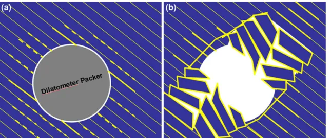 Fig. 10 BDZ status during long-term hydrotesting (left) and after collapse (right)