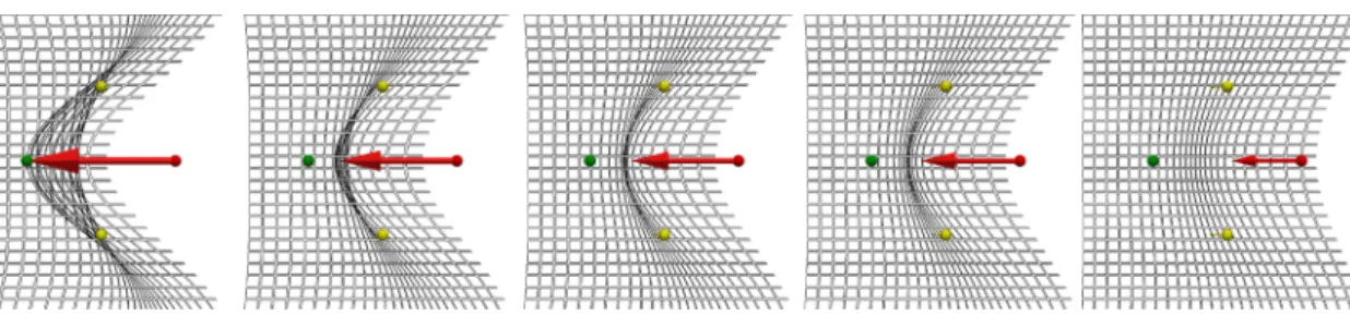 Fig. 7 Transformed grid (200 px 2 and isotropic spacing of 0.1 mm 2 ) with mean displacement using the Gaussian kernel (σ g = 6 ) 