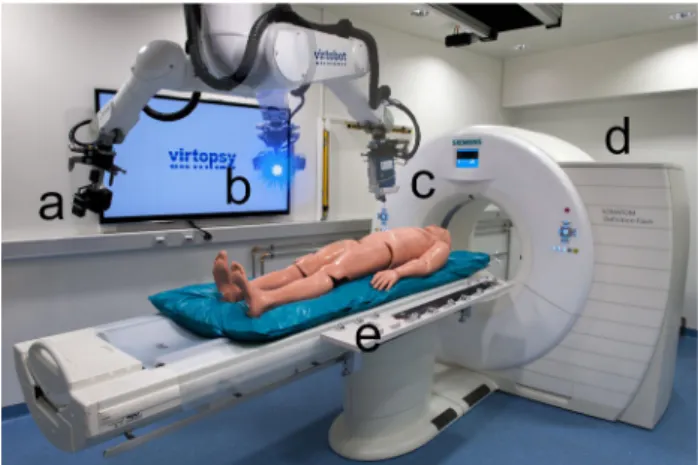 Fig. 4 Virtobot with different mounted tools. a Digital camera for photogrammetry, b surface scanner, and c biopsy module