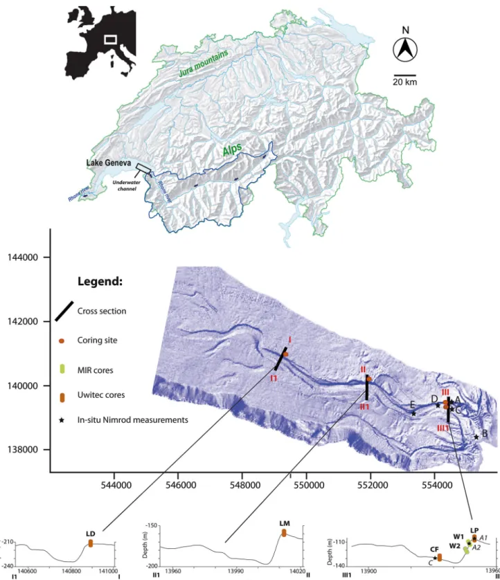 Fig. 1 Top Location of study area and shaded relief map of western Switzerland. Rhone River catchment is indicated with blue lines.