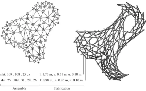 Fig. 16 Design of HIL Pavilion with assembly and fabrication code
