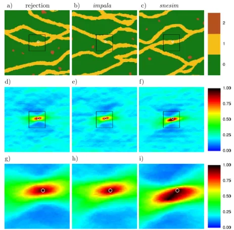 Fig. 5 Results for the situation with one hard datum of value 1 (channel) located as shown in the top row of Fig
