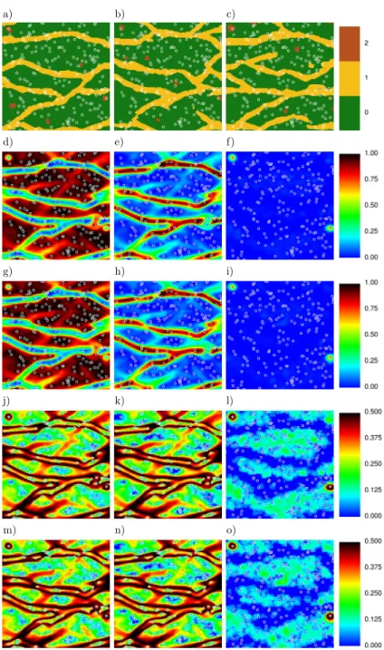 Fig. 10 Results of 500 realizations obtained by impala in a situation with 200 hard data in a simulation grid of dimensions 200 × 200, using the TI in Fig