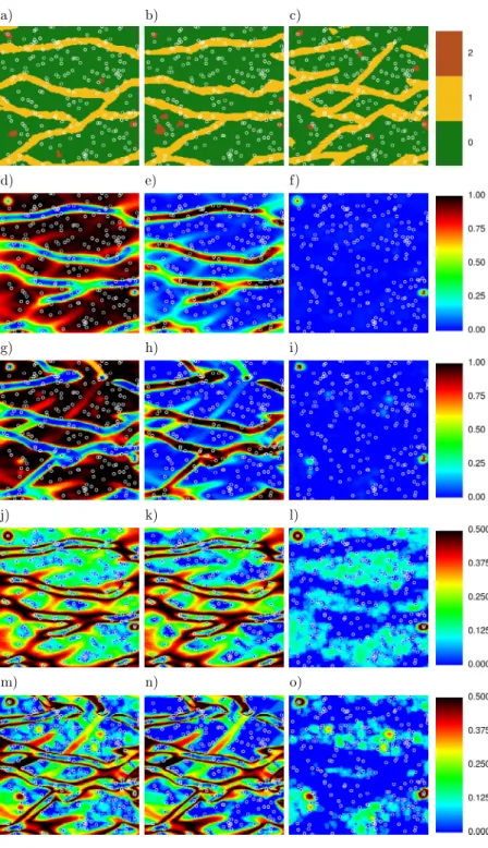 Fig. 11 Results obtained by snesim in the same situation and with the same display as in Fig
