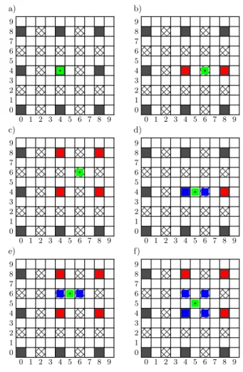 Fig. 1 Spreading the hard data into all the subgrids.