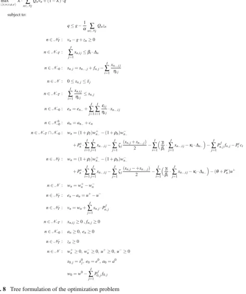 Fig. 8 Tree formulation of the optimization problem