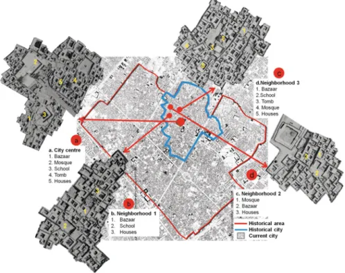 Fig. 3 The historical area (inside thered outline) and the historical city (inside theblue outline) of Yazd