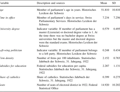 Table 5 continued