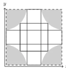 Fig. 9 A set of fixed scale and variable aspect-ratio bounding boxes solid. Its union bounding box dashed covers pixels grey not part of any single box; that might challenge a detector