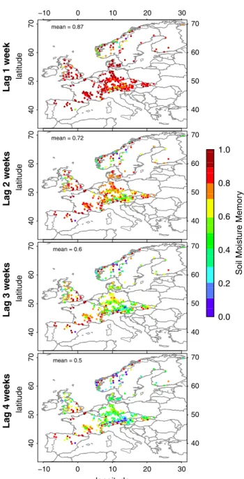Fig. 11 Soil moisture memory in July expressed as inter-annual lag correlation (see Sect