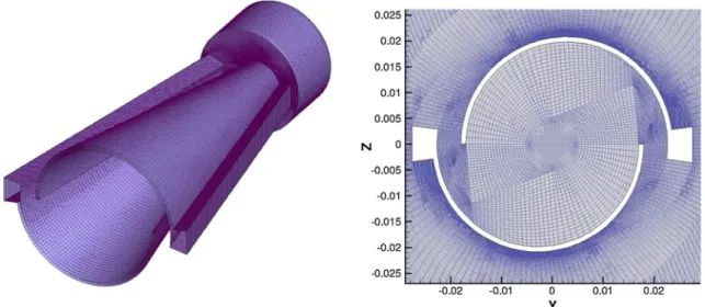 Fig. 9 Spatial view and cross section of the EV burner; the grid used in the numerical simulation is shown