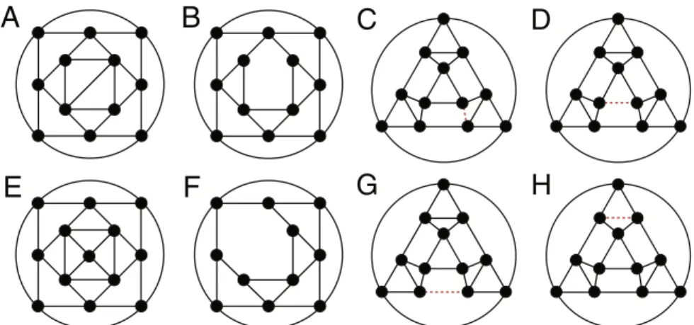 Fig. 5. Graphs with common aberrations from (A, B, E, F) the fcc graph and from (C, D, G, H) the hcp graph