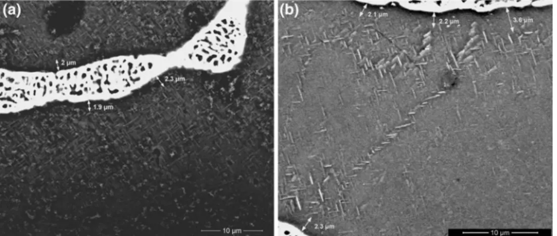 Fig. 9 a back-scattered SEM image of the as-cast Al-4.5 wt%Cu within a node of foam having V m = 0.17, cooled under Condition A revealing the eutectic h-phase and precipitated h 0 platelets (white) within the primary aluminium-rich a-phase (dark)