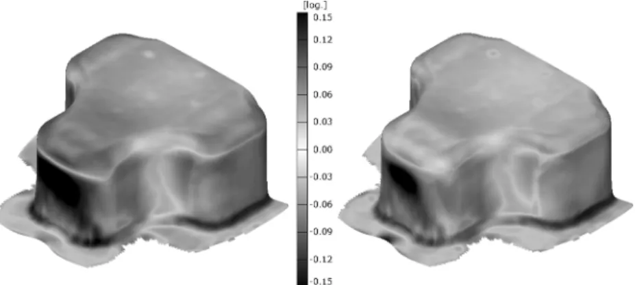 Fig. 17 Difference between measured and simulated major strain for DC05 computed with standard (left) and modified (right) version of Yld2000-2d