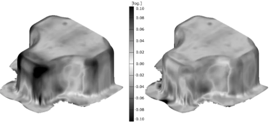 Fig. 18 Difference between measured and simulated minor strain for DC05 computed with standard (left) and modified (right) version of Yld2000-2d