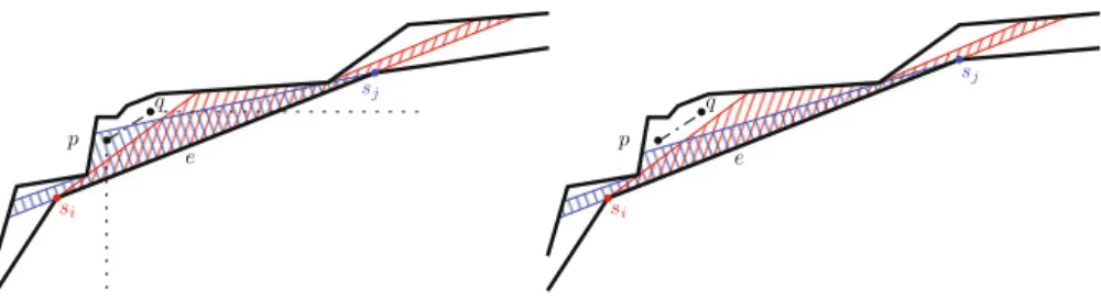 Fig. 10 Proof that the remaining subpolygons are independent subpolygons over convex chains