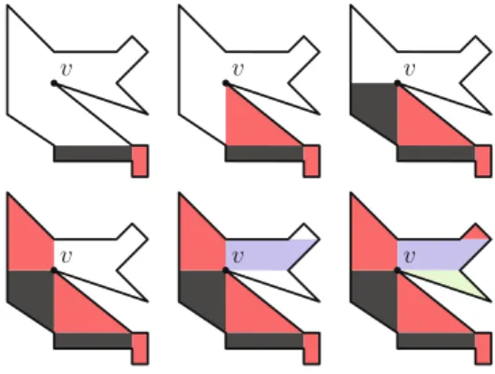 Fig. 11 The six possible vertex states