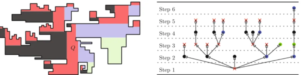 Fig. 4 The complete partition and the corresponding schematic tree. Vertices of T corresponding to type U subpolygons are marked with an x