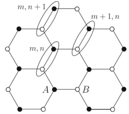 Fig. 1 Coordinate system on the honeycomb lattice structure