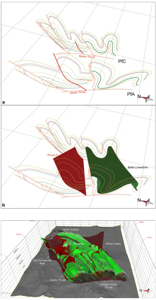 Fig. 5 Example of surface construction process. a  Cross-sections PfC and PfA, which were digitized in 2D Move and imported in 3D Move, are shown in a 3D view