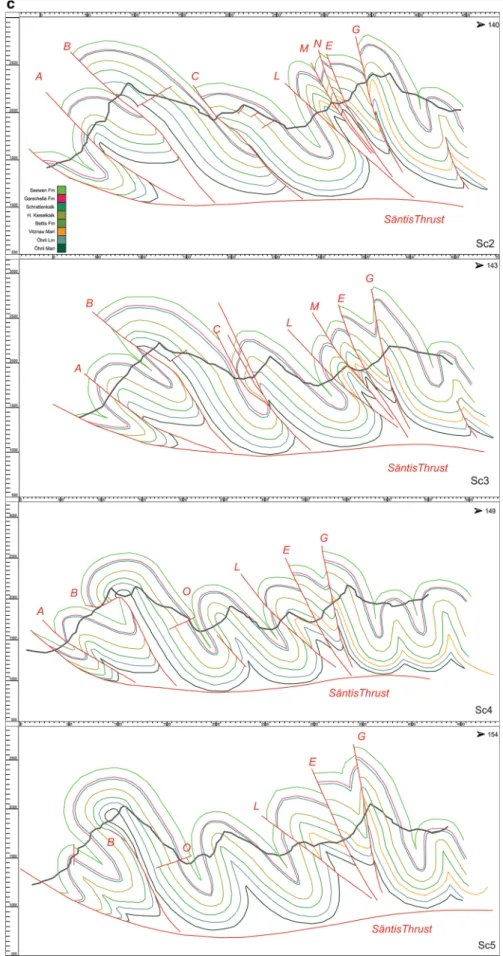 Fig. 4 continued