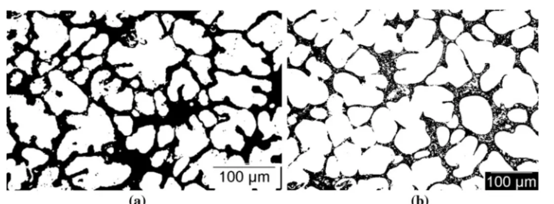 Fig. 6. Binarized micrographs of (a) Sample 1 exhibiting isolated primary phase grains and (b) Sample 2 showing percolated primary phase grains.