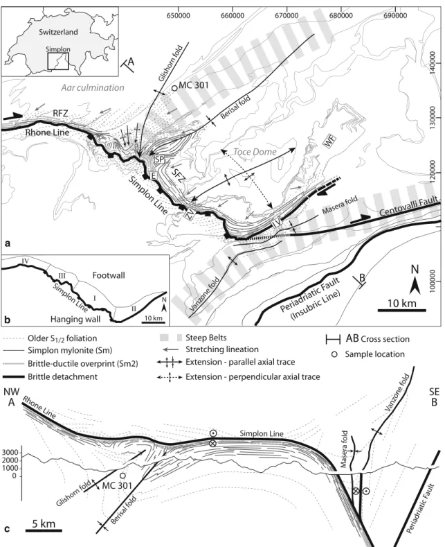 Fig. 1 Structural setting of the SFZ a Structural map of the Simplon Fault Zone (SFZ) in the Simplon region of the Central Alps (see inset for location)