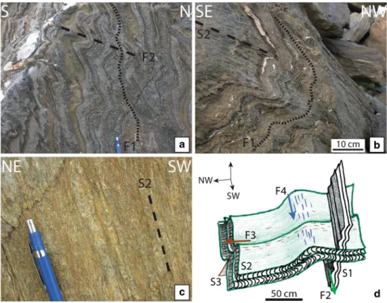 Fig. 5 Deformation structures that pre-date development of the SFZ (D1, D2). a F1 folds refolded by F2 in calcschist, Sion-Courmayeur Zone, footwall (649898/123263)