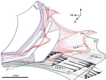 Fig. 7 Synthetic sketch of the complexly deformed region around the Simplon Pass, showing the overprinting relationships