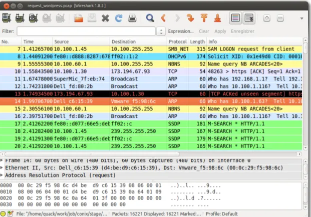 Figure 10 – Exemple de capture r´ eseau analys´ ee dans Wireshark Cette technique d’analyse n´ ecessite donc de mettre en place :