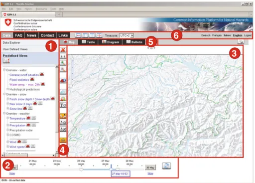 Fig. 2 Screenshot of GIN’s map interface. The six main parts are highlighted in red: (1) navigation menu, (2) time slider, (3) data visualisation area, (4) toolbar, (5) visualisation mode selection and (6) further information and settings