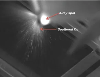 Fig. 5 Image depicting sputtering of Cu foil at LCLS/SLAC, experiment L618, CIX FEL beam line, 2012-12-15